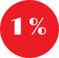 Alapítványunk, 1%